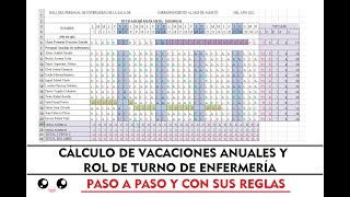 CÁLCULO DE VACACIONES ANUALES Y ROL DE TURNO DE ENFERMERÍA [upl. by Allicserp]