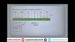 6 02 007 Java 2 Matematikë shumëzimi i numrave natyrorë [upl. by Werdnael]