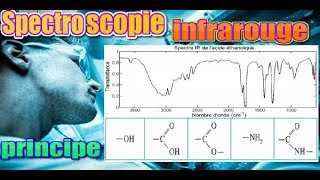 Spectroscopie SMC S5  313  infrarouge en darija [upl. by Dirraj]