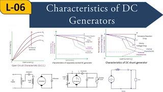 Lecture6  Characteristics of DC Generators  DC Generators [upl. by Ojeitak]