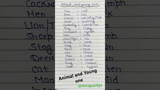 Animal and their Young onegkgeneralknowledgeresoninganalogyreasoninganalogy [upl. by Carmela]