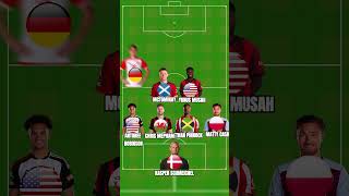 Best 11 of Current Players That Couldve Played for England But Chose Not to squad england [upl. by Milty]