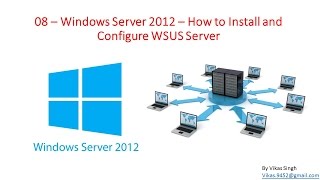 08 – Windows Server 2012 – How to Install and Configure WSUS Server [upl. by Erotavlas]