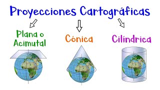 🌎 Proyecciones Cartográficas Cónica Cilíndrica Plana o Acimutal 🗺 Fácil y Rápido [upl. by Inig]