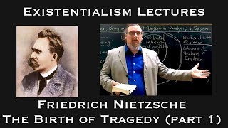 Friedrich Nietzsche  The Birth of Tragedy part 1  Existentialist Philosophy amp Literature [upl. by Hertzog]