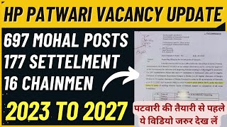 HP Patwari Bharti 2023 Latest Update  GKSTUDY [upl. by Neelloj]