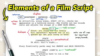 Basic Elements of a Film Script for BEGINNERS How To Format Read and Write a Screenplay [upl. by Hannahoj]