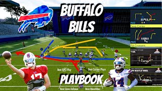 Madden 23 Bills Playbook  😈🔥🎯 Madden23 [upl. by Anovahs]