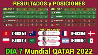 RESULTADOS y TABLA DE POSICIONES HOY Mundial QATAR 2022 Dia 7 [upl. by Meingoldas]