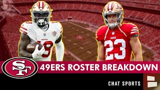 San Francisco 49ers Depth Chart UPDATES After NFL Roster Cuts amp Before NFL Week 1 vs Steelers [upl. by Bicknell]