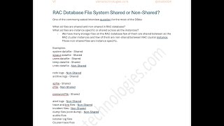 RAC Database File System  Shared or Non Shared [upl. by Nnylarat903]