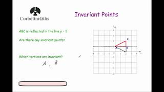 Invariant Points  Corbettmaths [upl. by Sik]