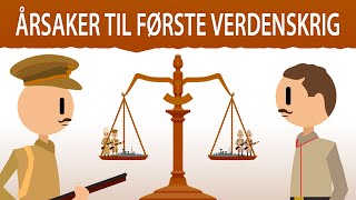 Orsaker till första världskriget [upl. by Burnham232]