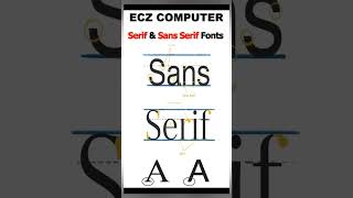 Serif amp sans Serif Fonts [upl. by Siegel]