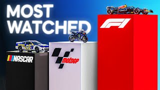 Most Watched Racing Series  3D Comparison [upl. by Nolos]