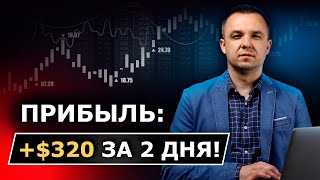 Очередной профит  320 за 2 дня По самой совершенной торговой системе Profit Maker [upl. by Fortier]