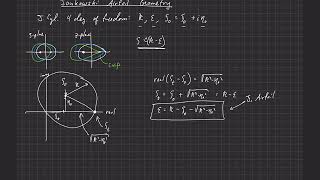 Conformal Mapping Techniques  Joukowski Airfoils  Geometry [upl. by Rafaelle122]