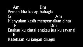 Chord amp Lirik Ringgit Berjuta  Spoon  Kunci Gitar Dasar Mudah Pemula Malaysia [upl. by Lambard]