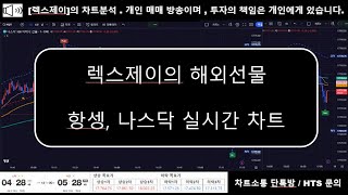 항셍 선물 단타차트 나스닥 해외선물 초보자 보기쉬운 차트 109 07001900  해외선물 해외선물실시간 [upl. by Zeph]