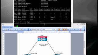 cisco Access Port Configuration [upl. by Aihsemaj]