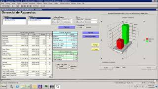 Informe gerencial de repuestos [upl. by Mettah]
