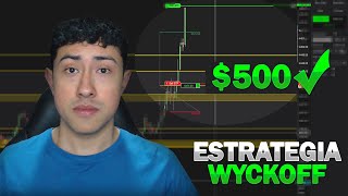 ENSEÑO mi ESTRATEGIA de TRADING BENEFICIO 31 500 USD  METODO WYCKOFF [upl. by Nwahsaj295]