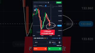 Master Chart Reading in 60 Seconds QuotexLiveTrading binaryoptiontrading Trading viral shorts [upl. by Cindi]