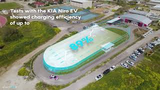 Wireless EV charging is efficient reliable amp delivers unlimited range  Kia Niro EV POC 2022 [upl. by Einittirb]