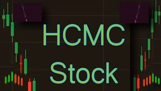 HCMC Stock Price Prediction News Today 28 March [upl. by Baldwin511]