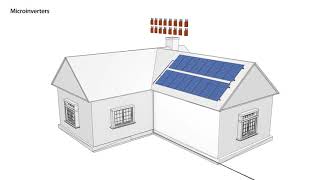 SolarEdge Technology Overview  Australia [upl. by Isabeau]