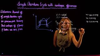 Simple Rankine cycle with isentropic efficiencies 22 [upl. by Yttiy]