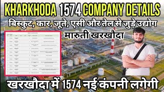 Complete information about 1574 companies formed in IMT Kharkhoda Near Maruti Plant [upl. by Enriqueta]