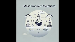 21 Mass TRANSFER OPERATIONS CHAPTER 2 Part 2 Diffusivity ضریب نفوذ انتقال جرم [upl. by Iveel111]