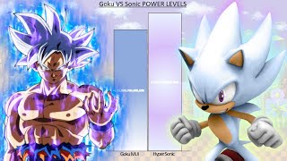 Goku VS Sonic POWER LEVELS Over The Years  DB  DBZ  DBS  SDBH [upl. by Ainimre]