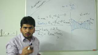 8PDCCalculation of Modulation Index from Amplitude modulated waveform [upl. by Aicssej]