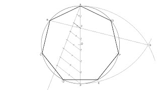Método general para dibujar polígonos regulares inscritos en circunferencias [upl. by Shurwood638]