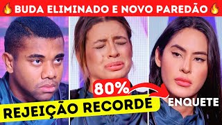 BBB 24🔥FORMAÇÃO DE PAREDÃO BEATRIZ pode SAIR com REJEIÇÃO RECORDE BUDA ELIMINADO PROVA DO LÍDER [upl. by Ful703]