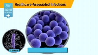 HealthcareAssociated Infections in the United States [upl. by Attiuqaj]