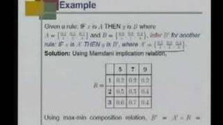 Module 2 lecture 3 Fuzzy Rule base and Approximate Reasoning [upl. by Atikaj523]