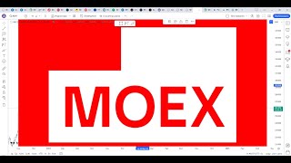 Обзор индекса MOEX [upl. by Alekim]