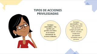 ACCIONES PRIVILEGIADAS Y COMUNES [upl. by Rheba]