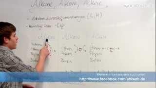 Alkane Alkene Alkine  Abitur Chemie [upl. by Tanitansy]