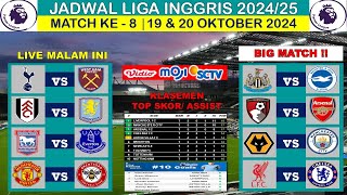 Jadwal Liga Inggris 2024 Pekan Ke 8 Live SCTV  LIVERPOOL vs CHELSEA  BOURNEMOUTH vs ARSENAL [upl. by Odab519]