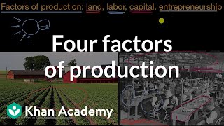 Four factors of production  AP Microeconomics  Khan Academy [upl. by Selrahcnhoj]