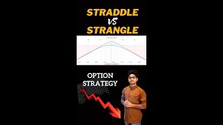 straddle vs strangle option strategy  intraday option strategy [upl. by Gnehc927]