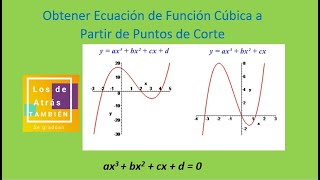 11 Obtener Ecuación de Función Cúbica a Partir de Puntos de Corte [upl. by Prevot]