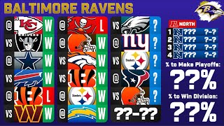 2024 NFL SEASON PREDICTIONS [upl. by Consolata]