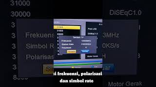 CARA PINDAH SATELET K VISION SEGERA MIGRASI SATELET KE MEASAT 3B K VISION [upl. by Raskind537]