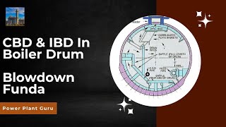 CBD and IBD In Boiler Boiler blowdown steam drum chemistry power plant guru [upl. by Drallim]