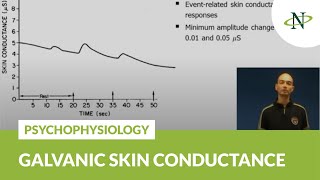 Psychophysiology Galvanic skin conductance GSC or electrodermal activity EDA  Noldus [upl. by Oeram314]